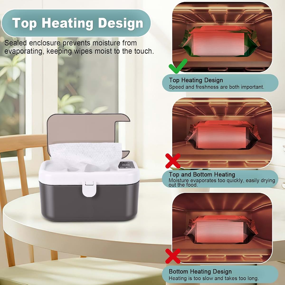 Baby Wipe Warmer, Large Capacity with Night Light