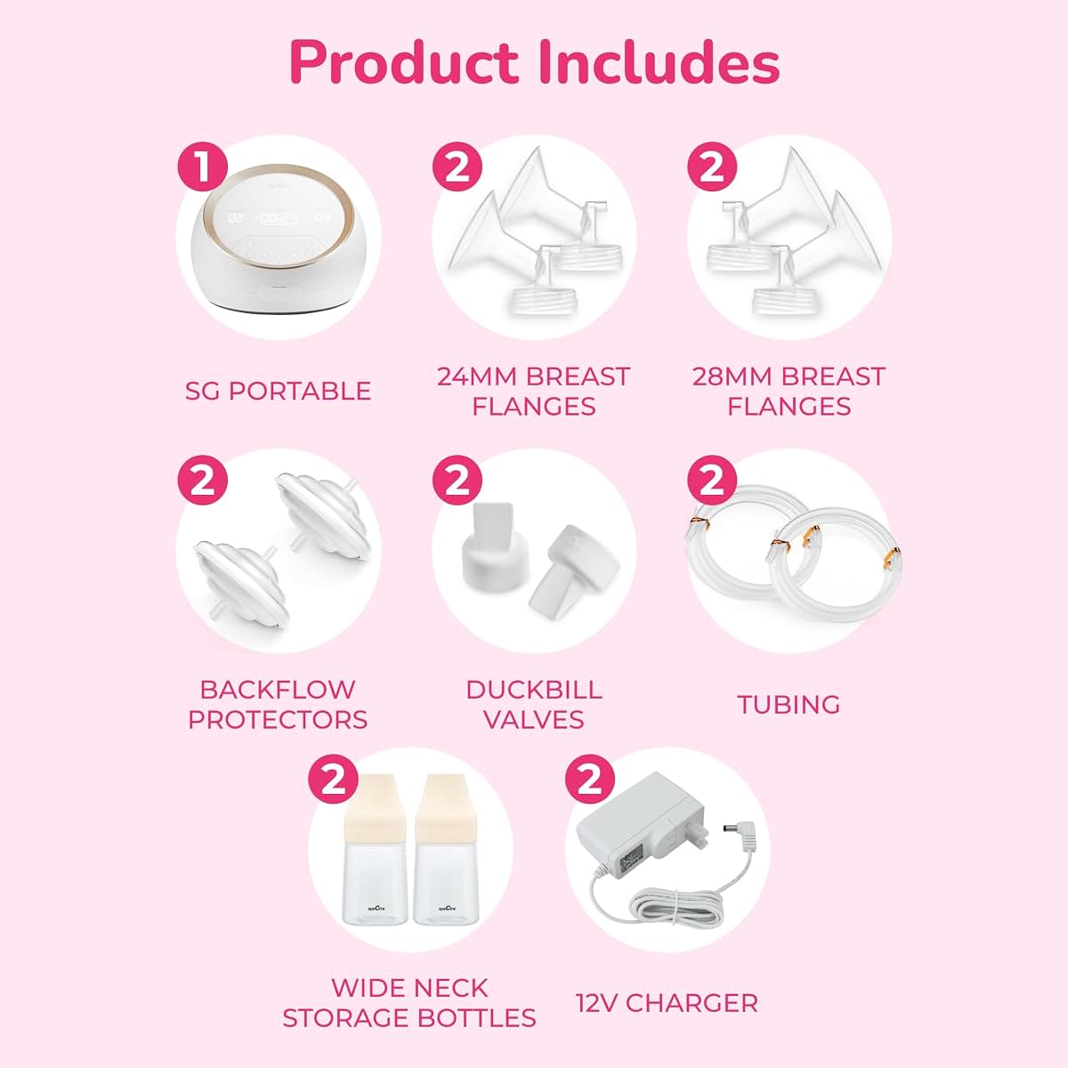Spectra Synergy Gold Dual Adjustable Electric Breast Pump