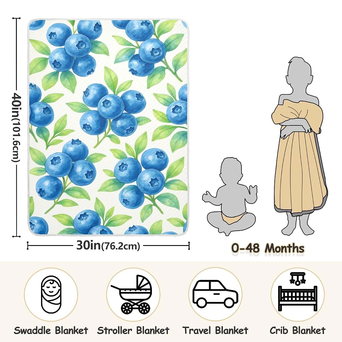 GakkiGii Blueberries Baby Blanket Throw for Naps and Travel Use