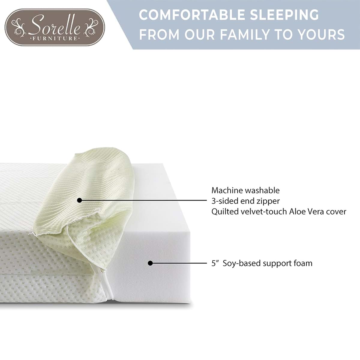 Sorelleuk Sorelle Furniture Bunny Aloe Mattress Foam Core (photo 2)