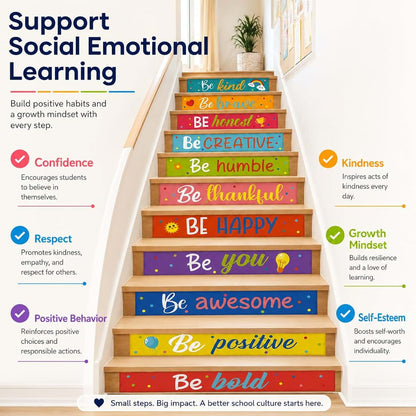Cinrobiye Inspirational Classroom Stair Decals for Educational Spaces