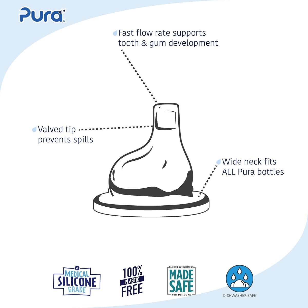 Pura Baby Sipper Spouts - 2-Pack Silicone Spouts (photo 2)