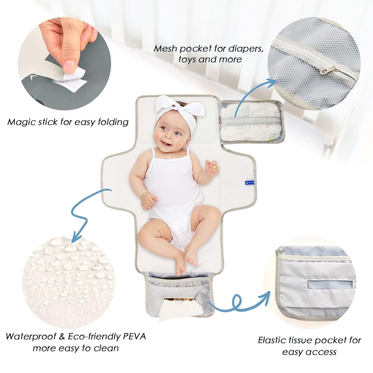 Decor Gift Reusable Baby Changing Mat With Tissue Pocket Cloud Island Gray (photo 3)