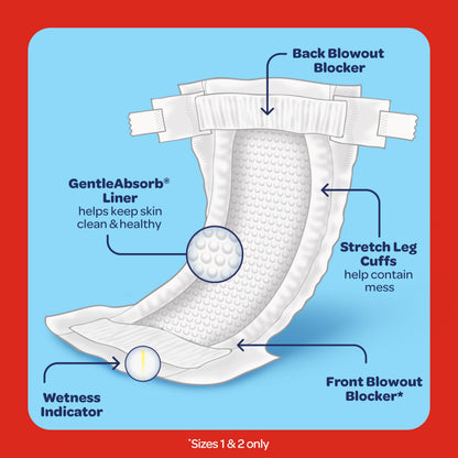 Huggies Size 1 Diapers, Little Snugglers Baby Diapers, Size 1 (8-14 lbs), 32 Count, Packaging May Vary