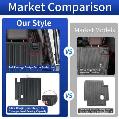 VLSDJ Seat Back Protective Pad for 2024-2026 Lexus GX550