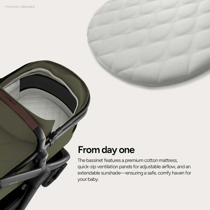 mompush Bassinet for Ultimate 2 & Ultimate 3 Strollers with UPF 50+ Sunshade