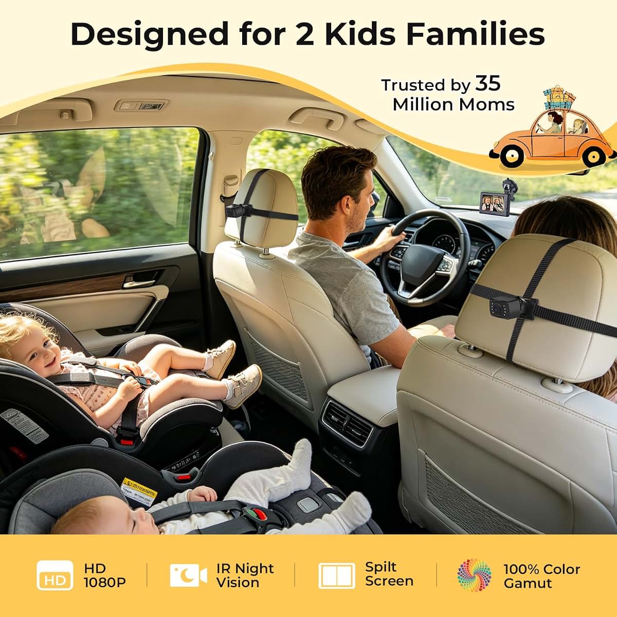 Itomoro Baby Car Camera HD 1080P Dual-Channel Display With 2 IR Night Vision Cameras, 4.3 Inch