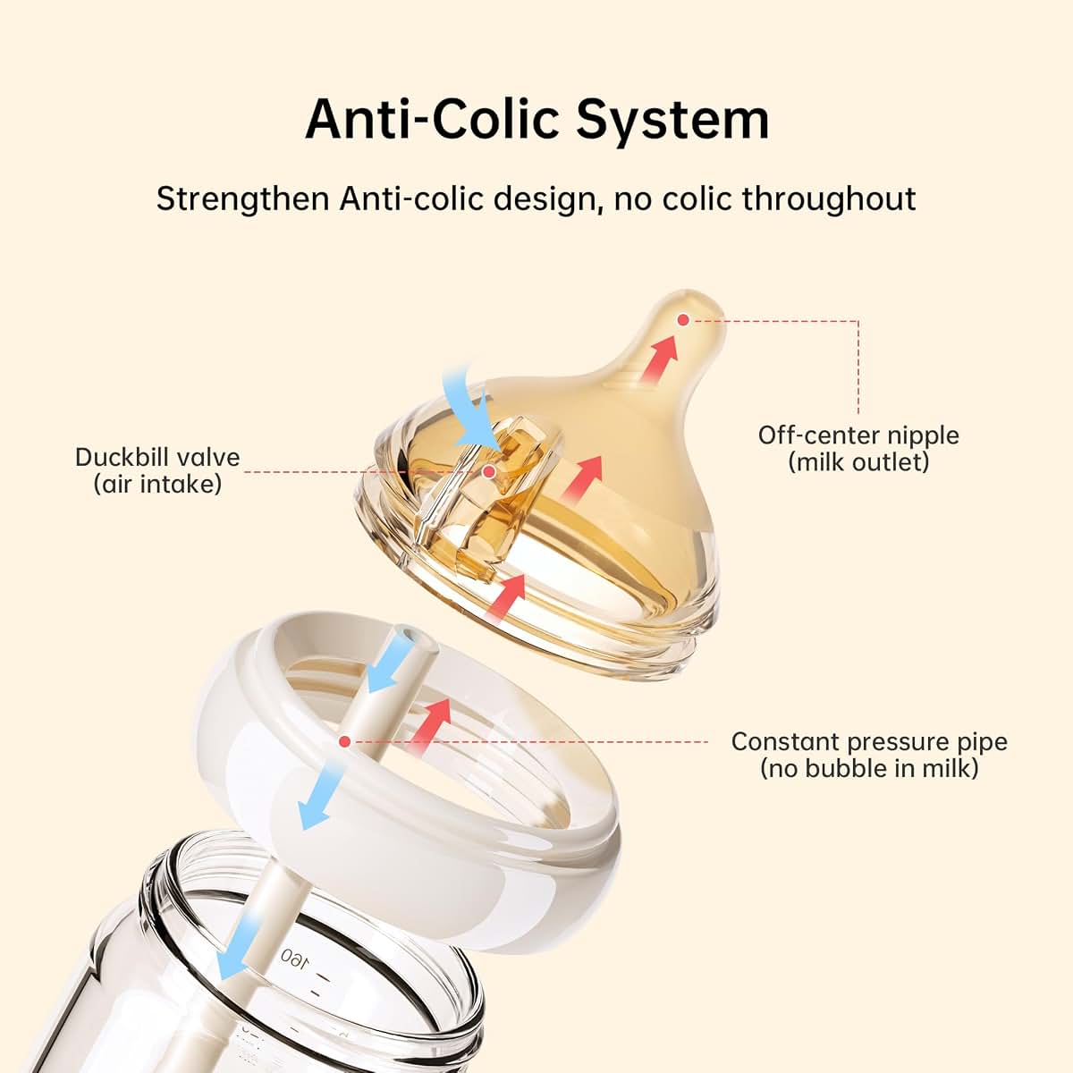 Glass Baby Bottle Set with Anti-Colic Vent System