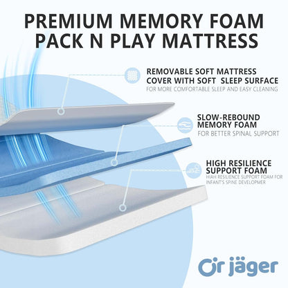 OR Jäger Dual-Sided Trifold Pack and Play Mattress