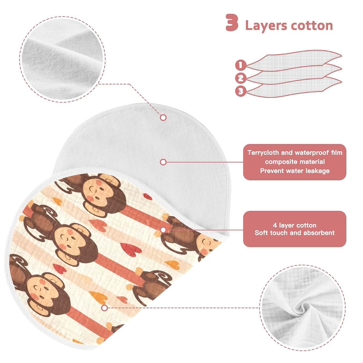 GOODOLD Monkeys Muslin Baby Burp Cloths Set, Cotton, 2 Pack