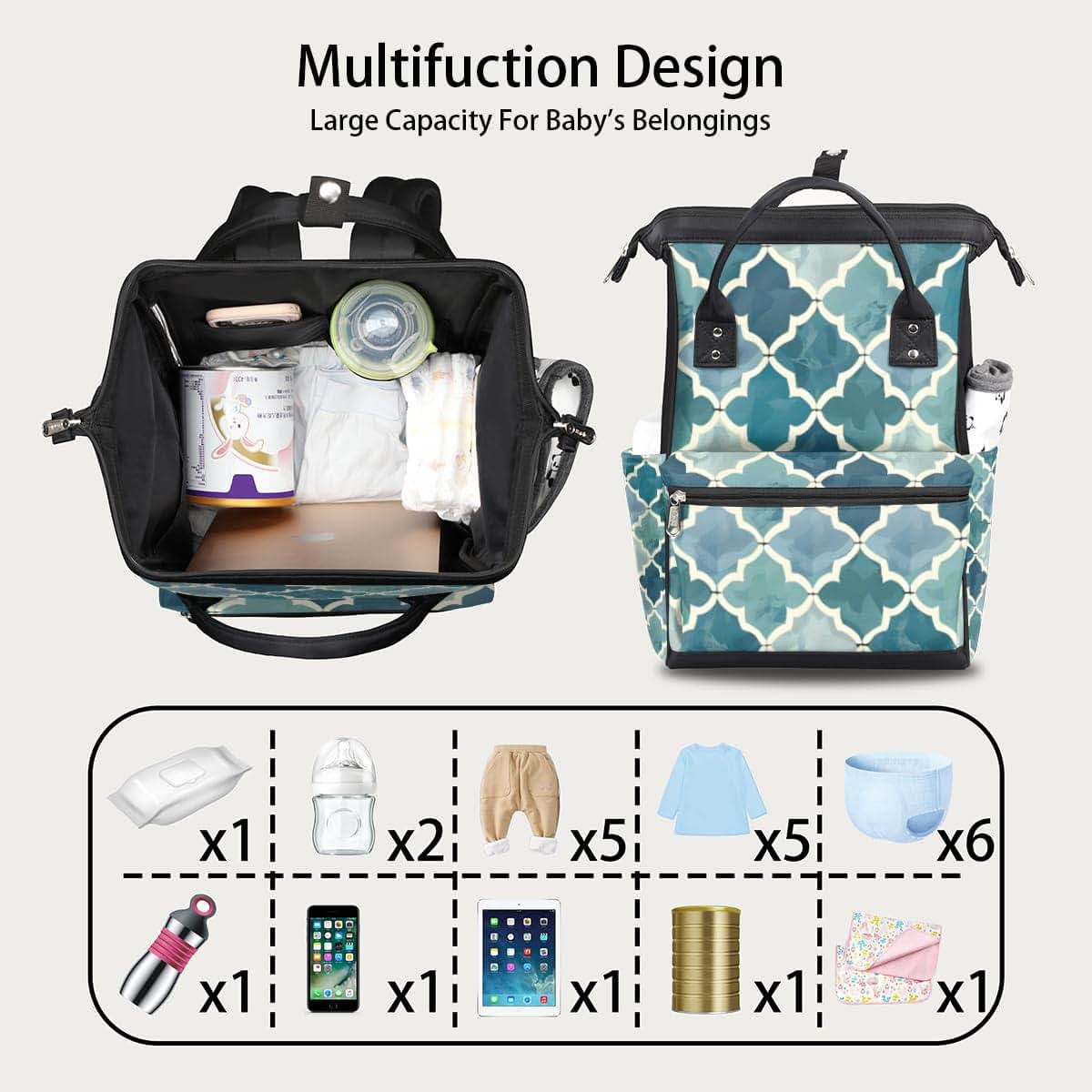 Skonsati Retro Morocco Tile Large Diaper Bag Backpack with Stroller Straps