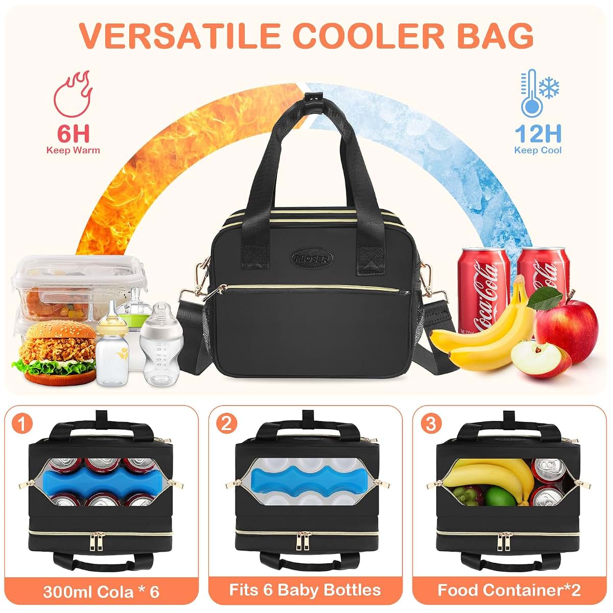 Baoong Breastmilk Cooler Bag with Ice Pack, Black