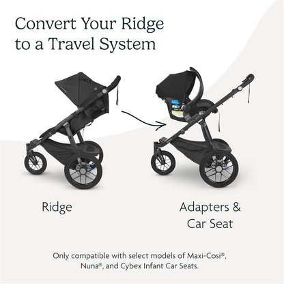 UPPAbaby Car Seat Adapter for Ridge Stroller - Fits Maxi-Cosi, Nuna, Cybex, Clek