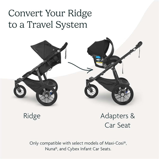 UPPAbaby Car Seat Adapter for Ridge Stroller - Fits Maxi-Cosi, Nuna, Cybex, Clek