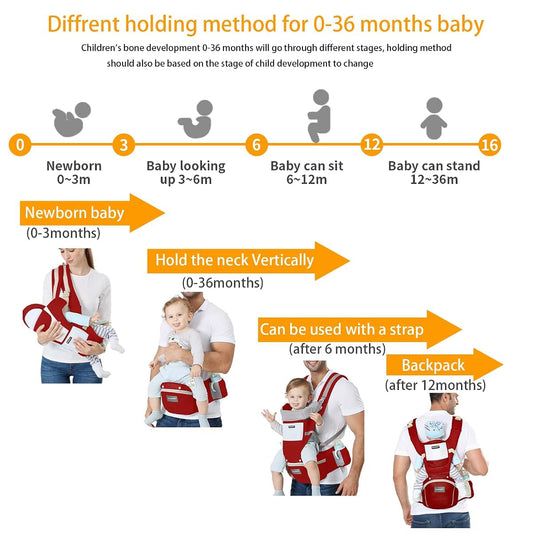 Kiyumi 6-in-1 Baby Carrier With Hip Seat For Newborns To Toddlers