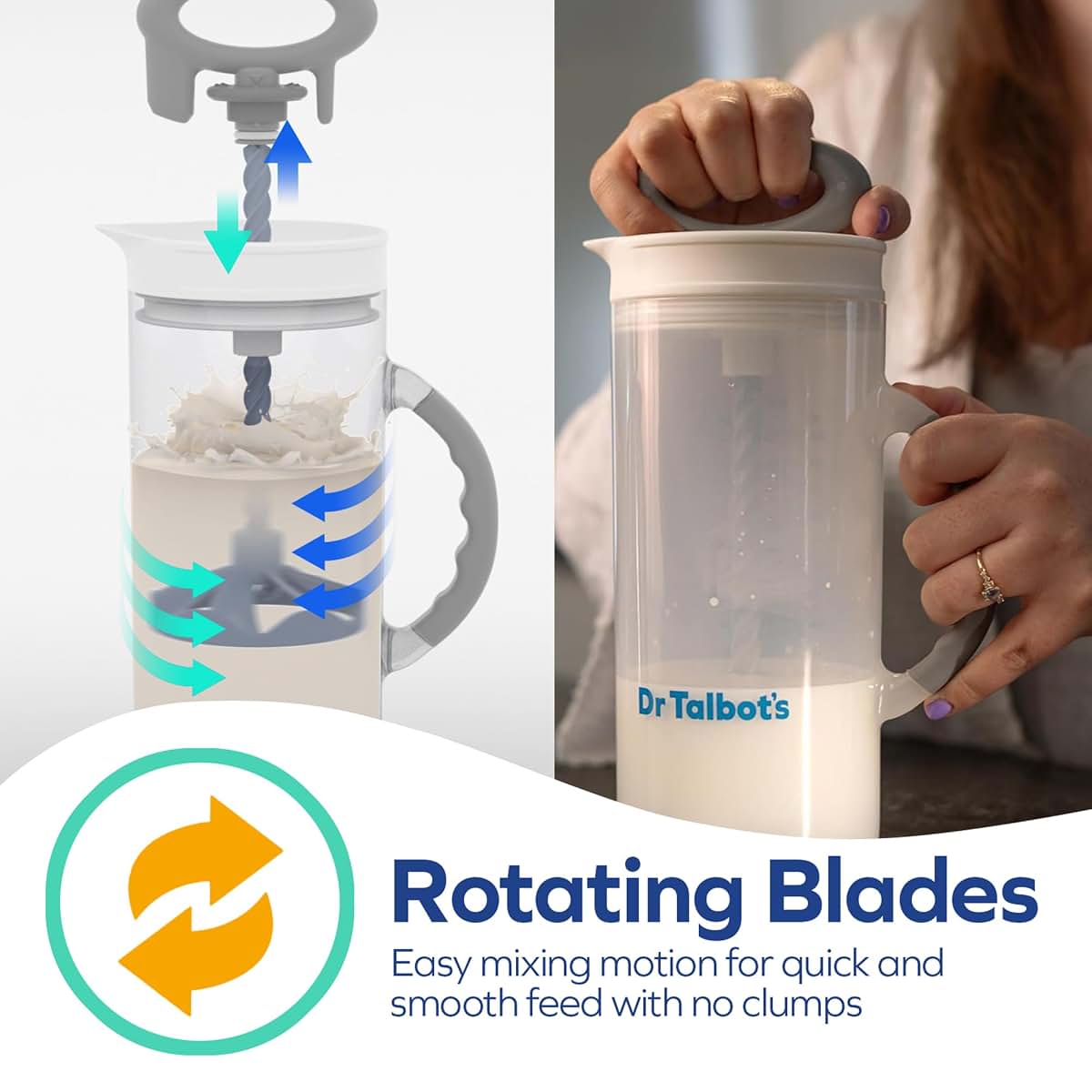 Dr. Talbot's Formula Mixer - 32 oz Capacity with Expiration Dial and Dishwasher-Safe Design