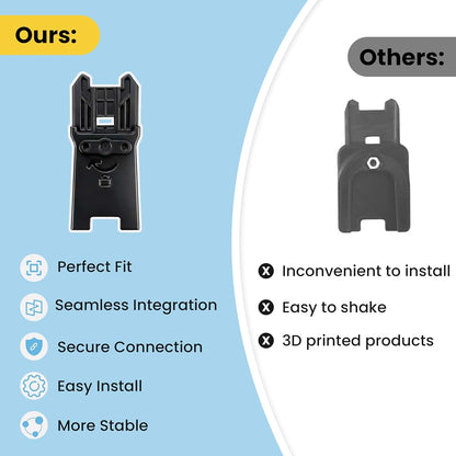 UPPAbaby to Nuna Stroller Connector Adapter for Bassinet Connection