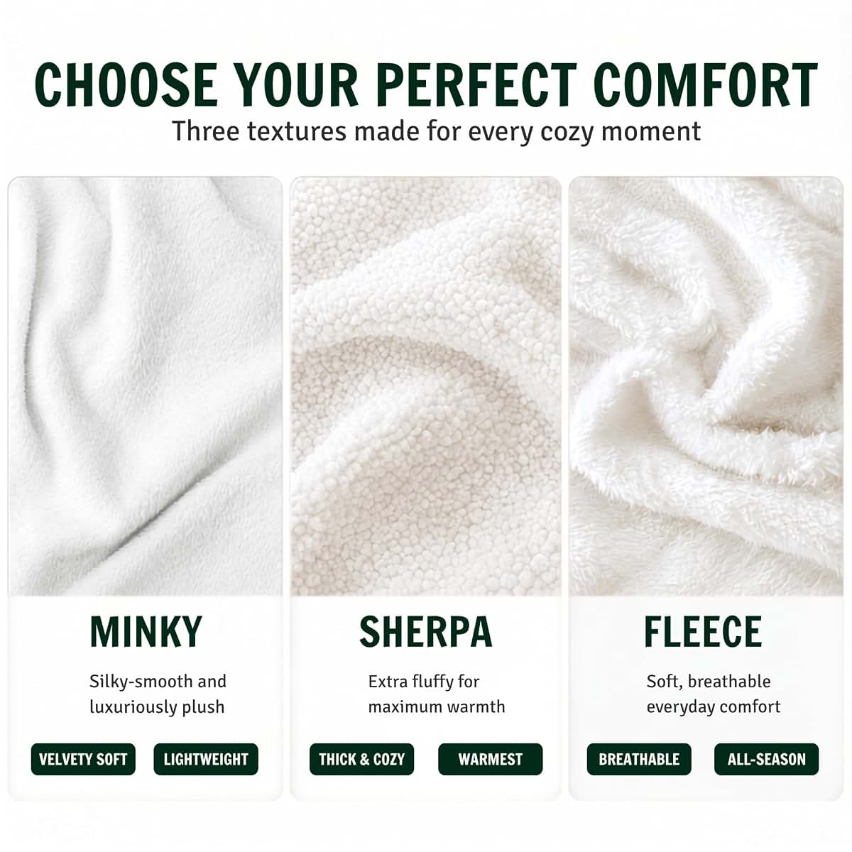 Next Generation Apparel Custom Blanket with Picture Text Personalized Blankets Throw Baby Adult Kids