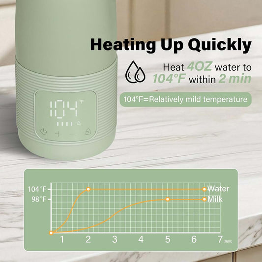 kimitimi Portable Bottle Warmer for Travel