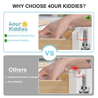 Cabinet Protectors 12 Pack