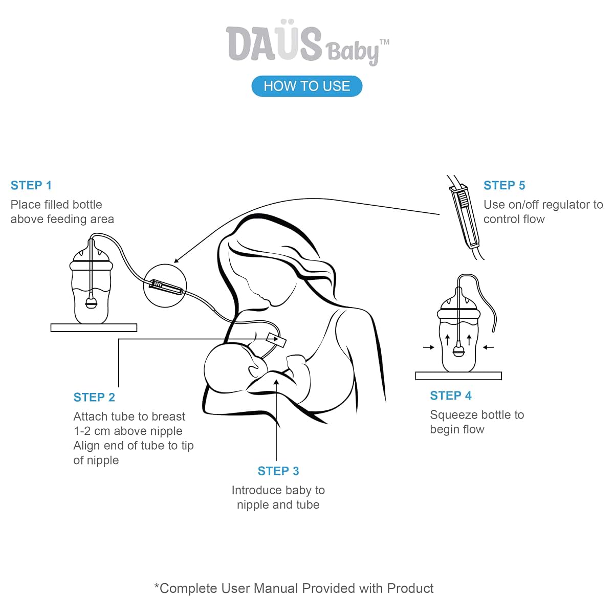 DAUS Supplemental Feeding System SNS Compatible with Comotomo Baby Bottles 5 and 8 oz