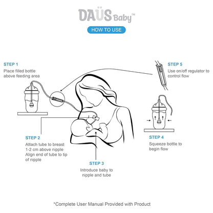 DAUS Supplemental Feeding System SNS Compatible with Comotomo Baby Bottles 5 and 8 oz