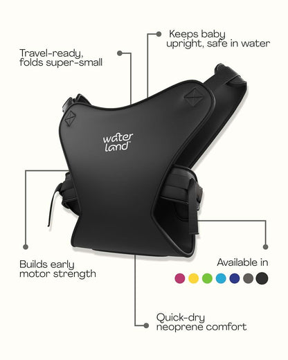 WaterLand Baby Carrier - Adjustable Waterproof Infant Chest Holder in IBlue