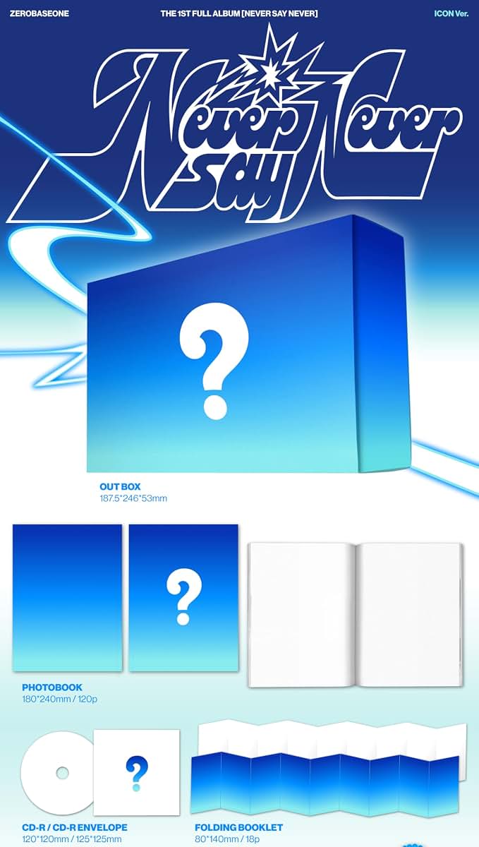 Valueflag Zerobaseone ZB1 Never Say Never 1st Album Photobook 2 Version Set
