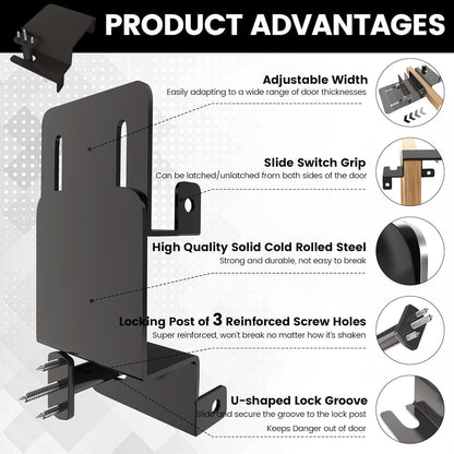 Standard Locks and Security Hardware for Home Protection