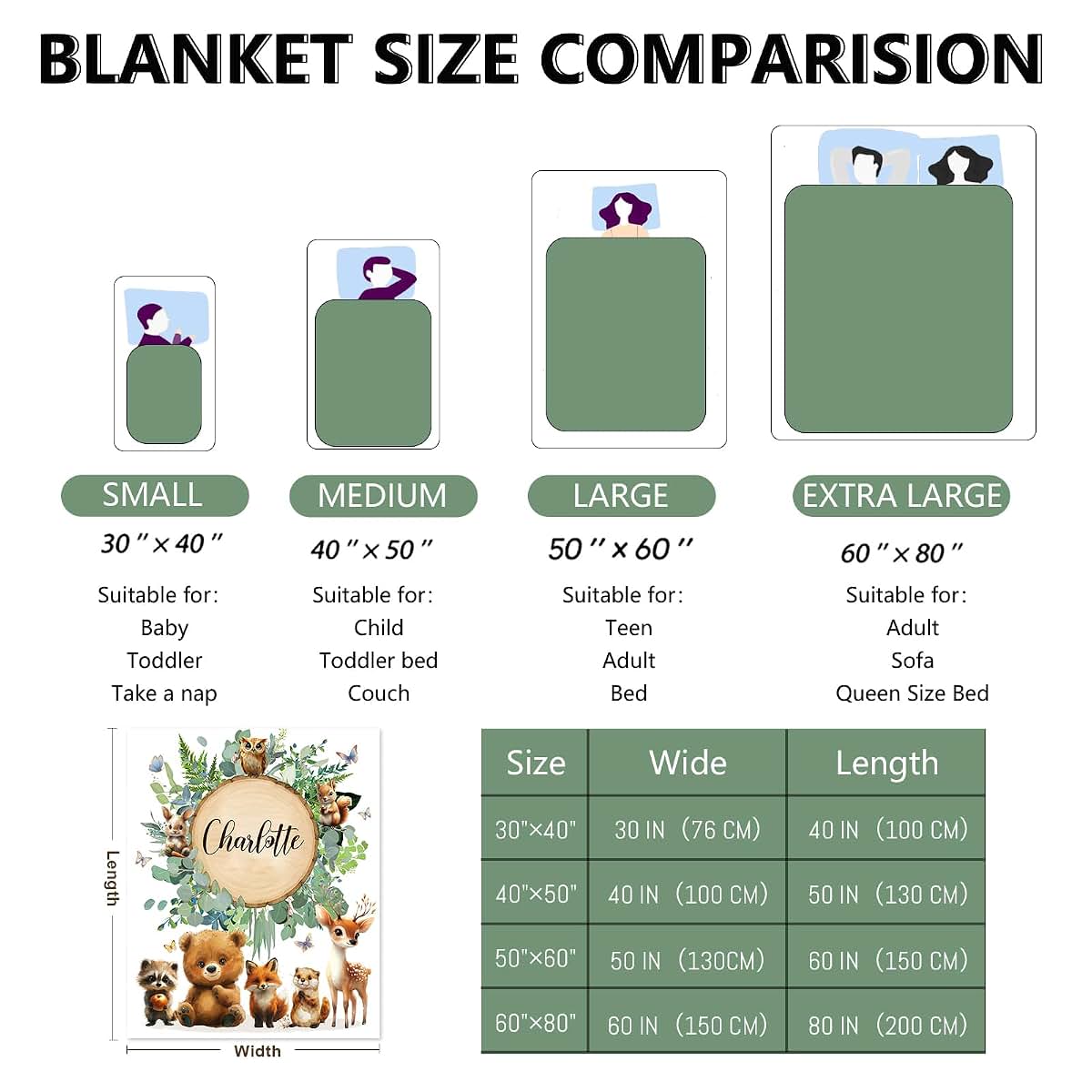 Frrahmen Custom Blankets for Boys Girls, Personalized First Day of School Blankets for Daughter, Perfect for Newborn (photo 3)