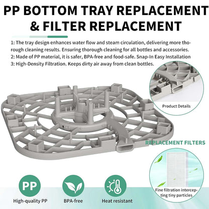 Flfevvec Bottle Washer Bottom Tray for MomCozy KleanPal Pro Grownsy MomFann Papablic (photo 3)