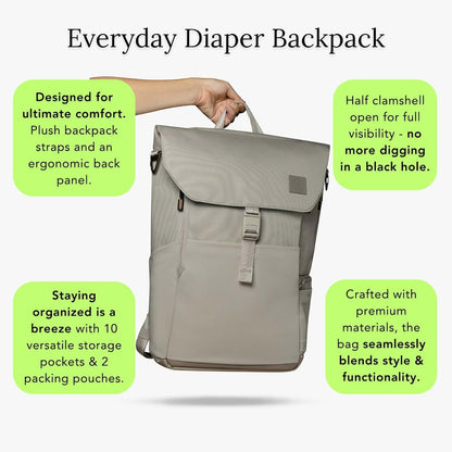 Huhu Diaper Bag Backpack + Baby Changing Wallet Bundle – Water-Resistant, Unisex Travel Kit for New Parents – Includes (photo 4)