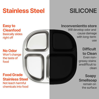 Hyperzacc Stainless Steel Kids Plates, Set of 4 with Lids, 4 Compartments, Dishwasher Safe