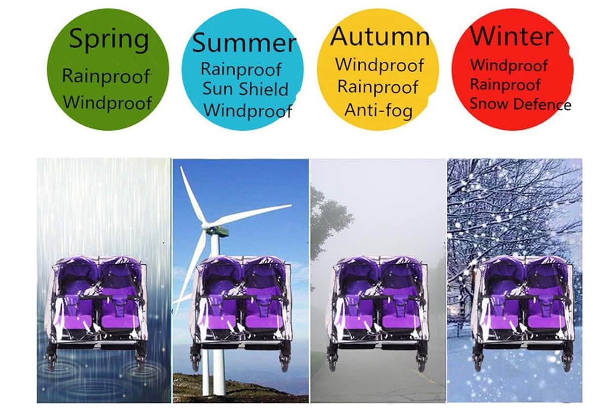 Ibluelover Universal Double Stroller Rain Cover for Side by Side Prams (photo 2)