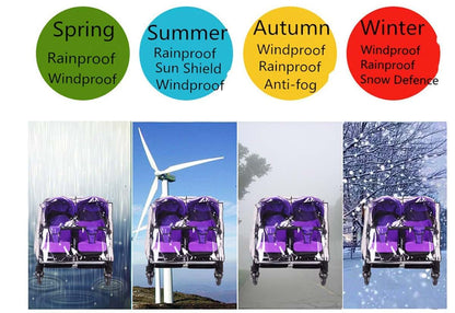 Ibluelover Universal Double Stroller Rain Cover for Side by Side Prams (photo 2)