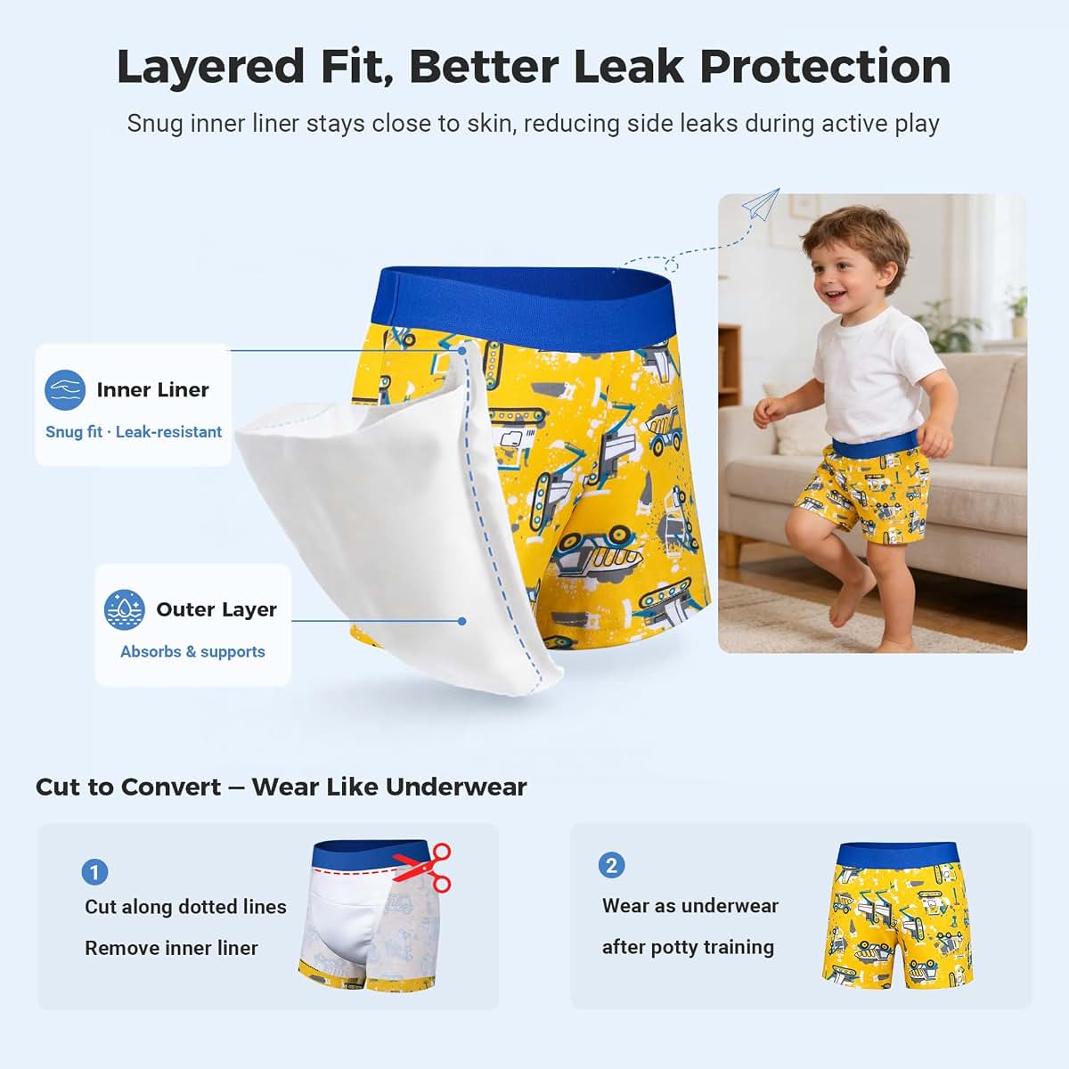 Baby Undergarments for Everyday Comfort and Wear
