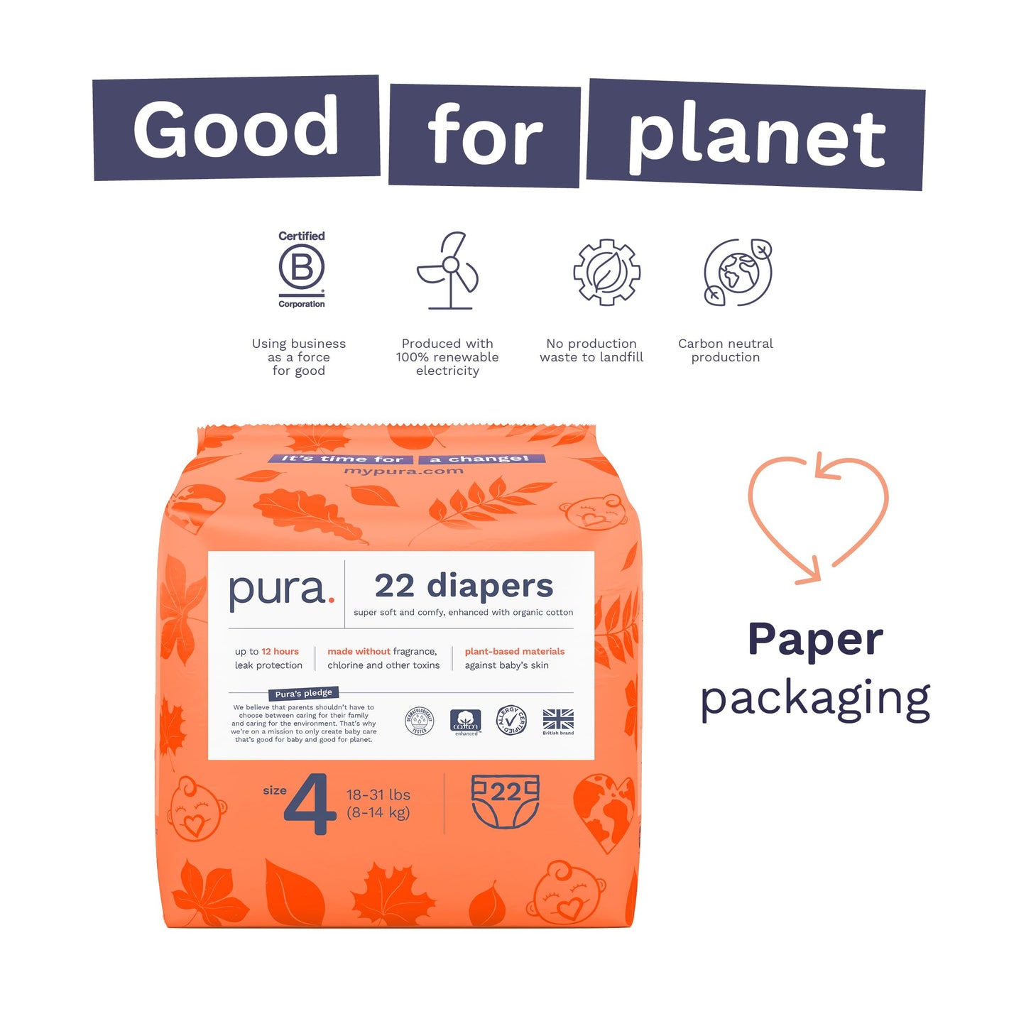 Pura Sensitive Skin Diapers Size 4
