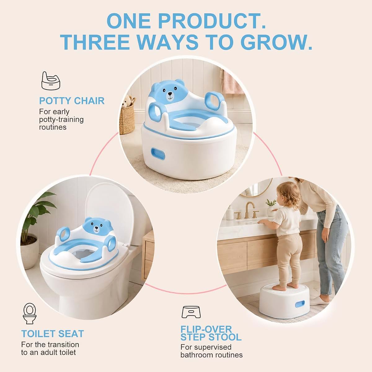 Sarilyndelle 3-in-1 Potty Training Toilet with Soft Cushion and Step Stool (photo 3)