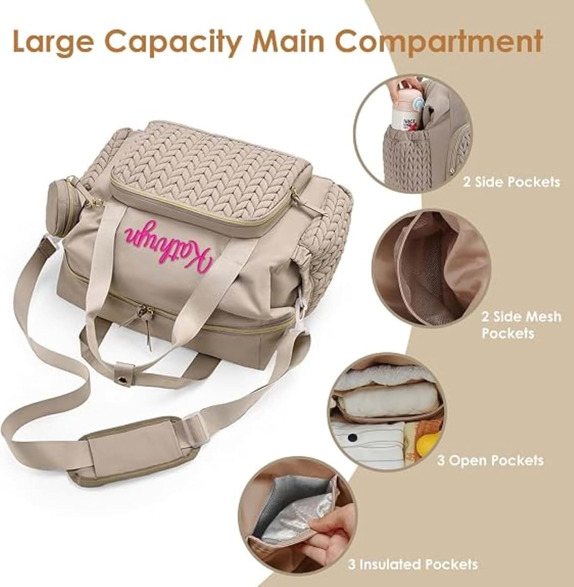 ECOVOYGGE Large Personalized Diaper Bag, Custom Embroidery Name Baby Bag, Multifunction Travel Maternity Bag,Gift for (photo 3)