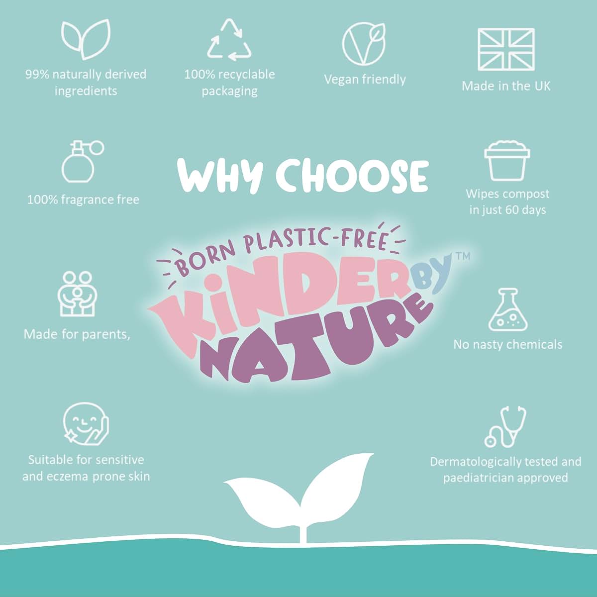Kinder by Nature Plant Based Wipes - Biodegradable and Compostable