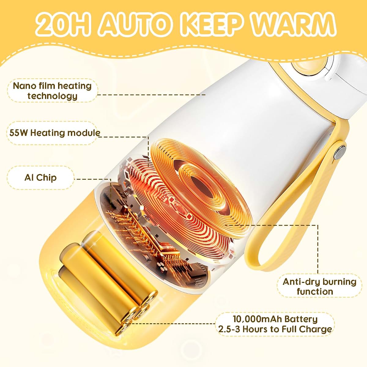 IIUIPI Portable Bottle Warmer, 12oz Wireless Milk Warmer for Travel (photo 3)