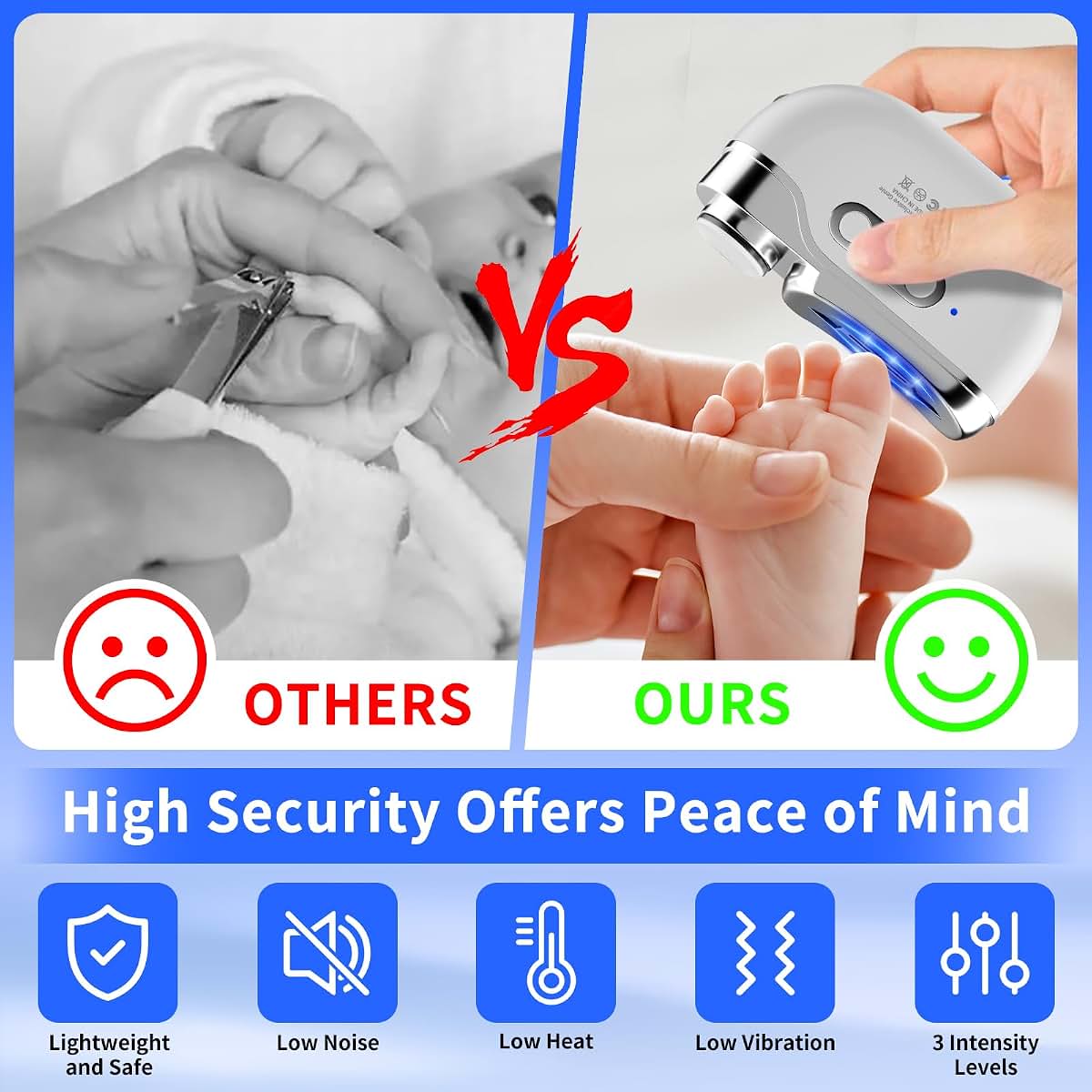 Miraiwatimo Electric Nail Clipper With 3 Speeds And Debris Collector