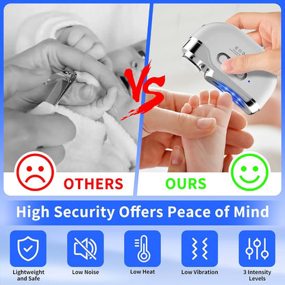 Miraiwatimo Electric Nail Clipper With 3 Speeds And Debris Collector