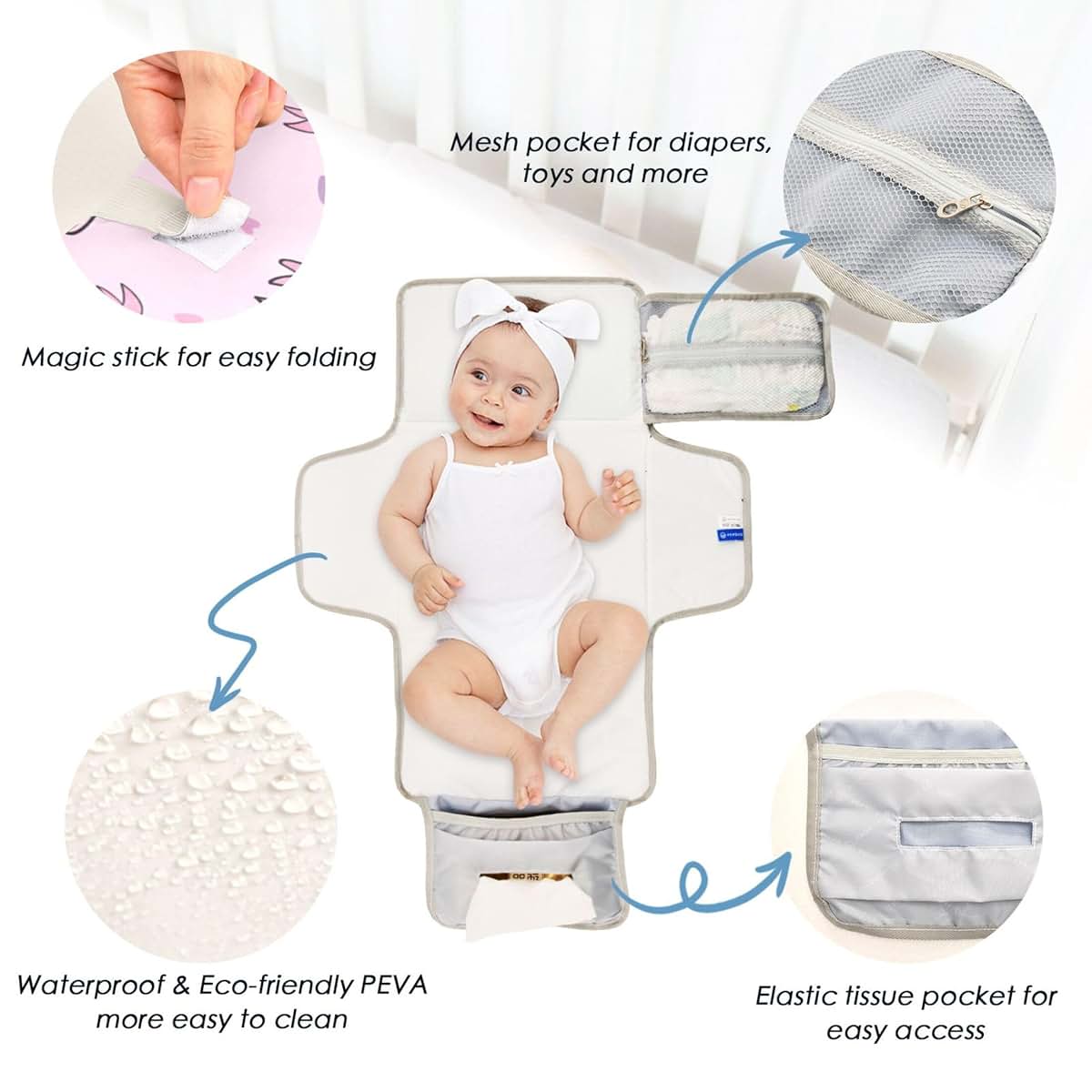 VEKELEE Portable Changing Mat for Baby | Waterproof & Foldable Pad