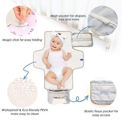 VEKELEE Portable Changing Mat for Baby | Waterproof & Foldable Pad