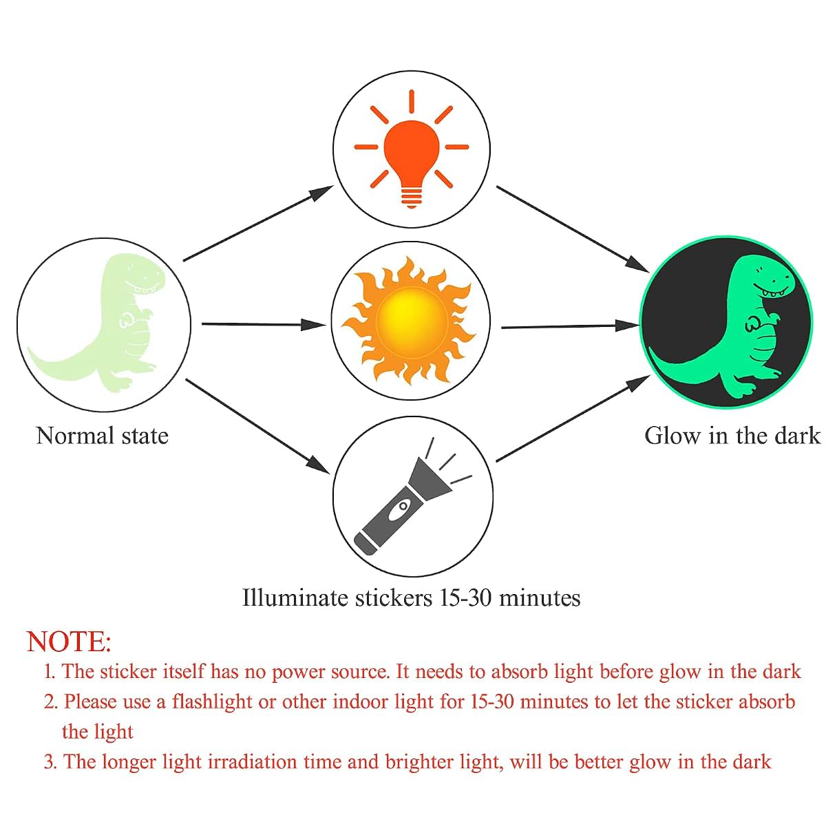 Glow In The Dark Football Wall Stickers For Kids Room
