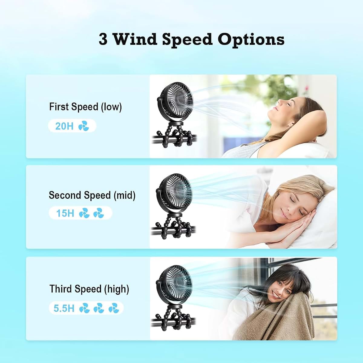 PaPaFboy Mini Portable Pram Fan Rechargeable Clip On Fan (photo 3)