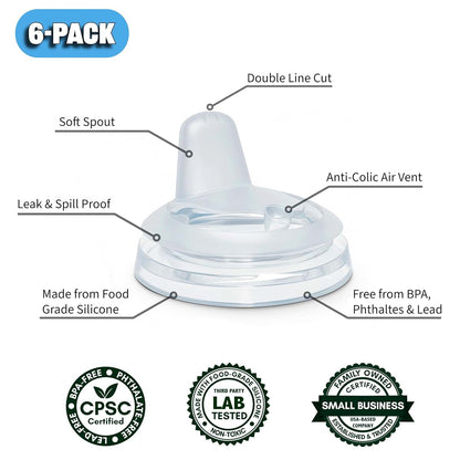 BelBeyo Sippy Spout Nipples for Dr. Brown's Wide-Neck Baby Bottles 4+Months