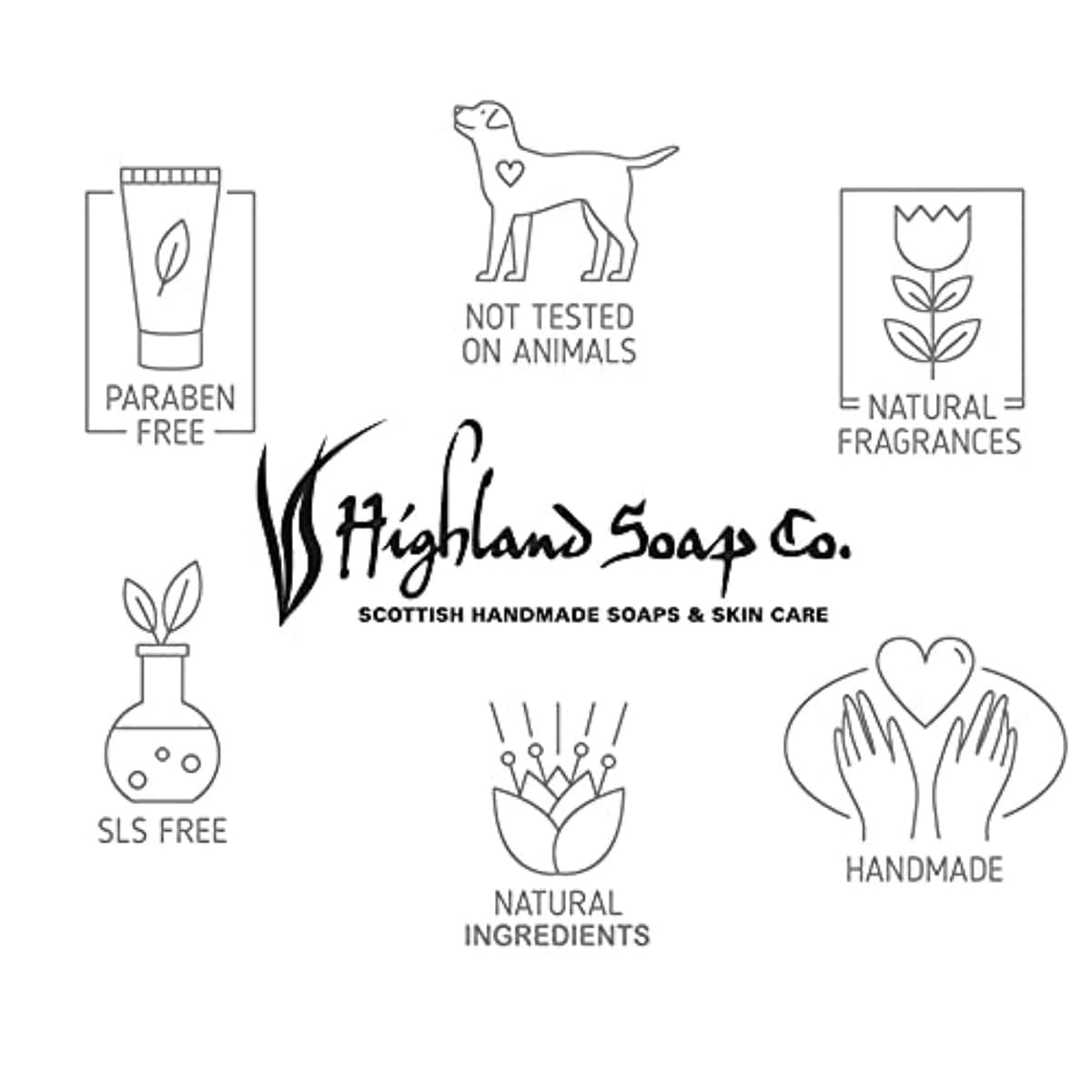 Highland Soap Co. Hand & Body Lotion, Wild Scottish Raspberry (photo 3)