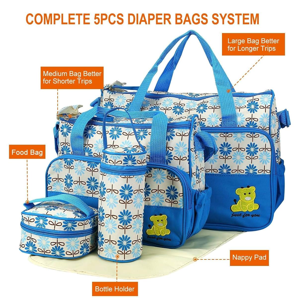 Lapday 5-Piece Baby Diaper Bag Set in Blue (photo 4)